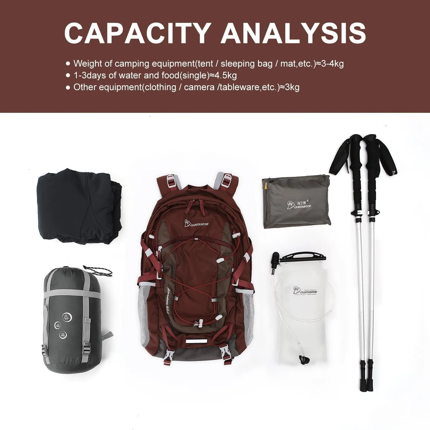 MOUNTAINTOP 40L Hiking Backpack,Lightweight Travel Backpack for Men Women Outdoor Backpacking, Camping